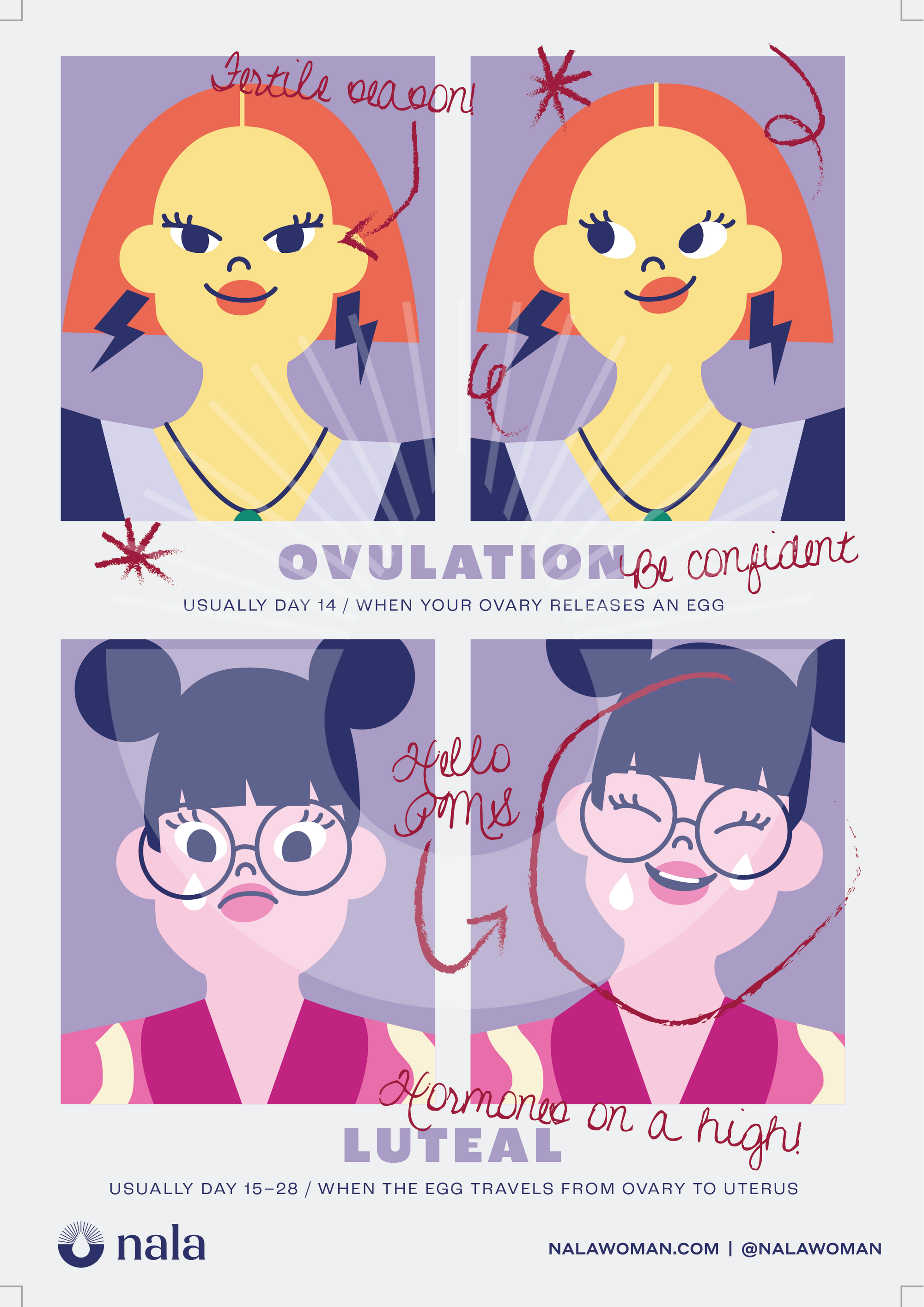 Nala Posters