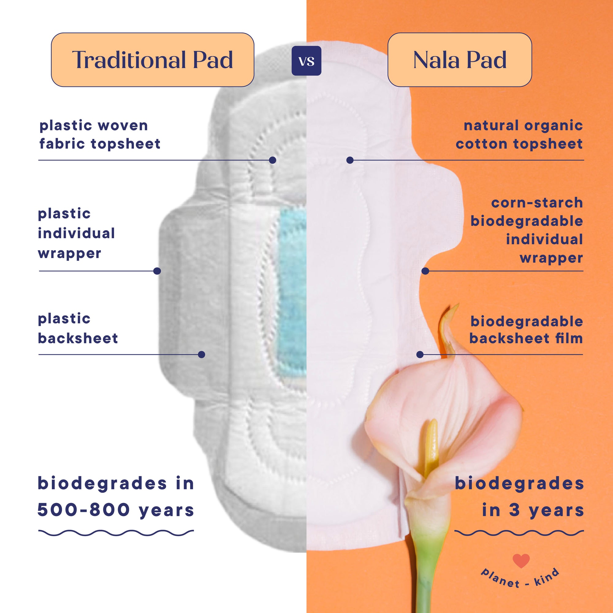 nala woman night pad philippines biodegradable organic